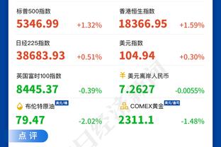 填满数据栏！莫兰特17中7&三分7中3 得到21分7板7助1断1帽